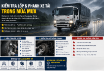 Kiểm Tra Lốp Và Hệ Thống Phanh Xe Tải Trong Mùa Mưa – Việc Nhỏ, An Toàn Lớn